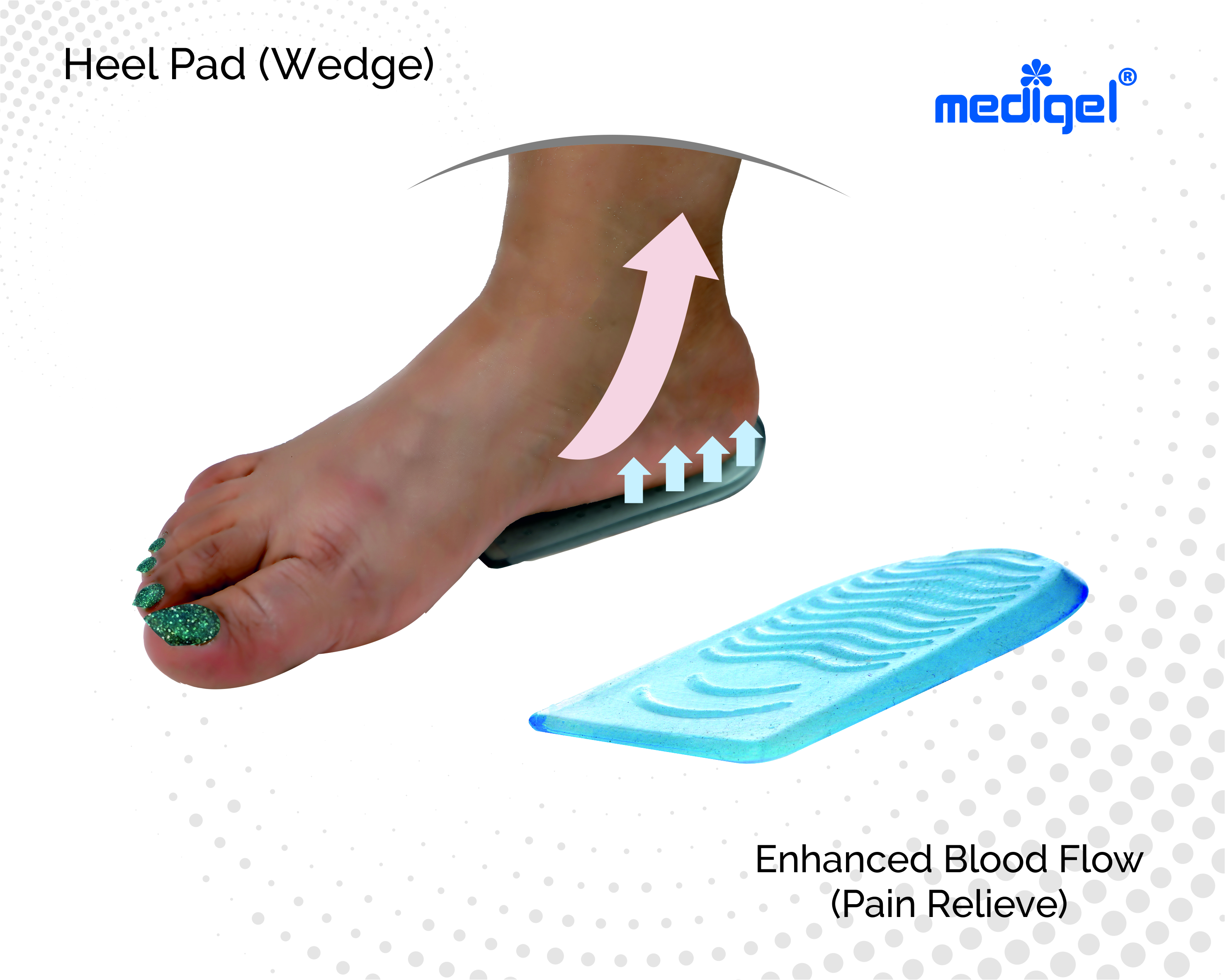 Medigel® Heel Pad Wedge