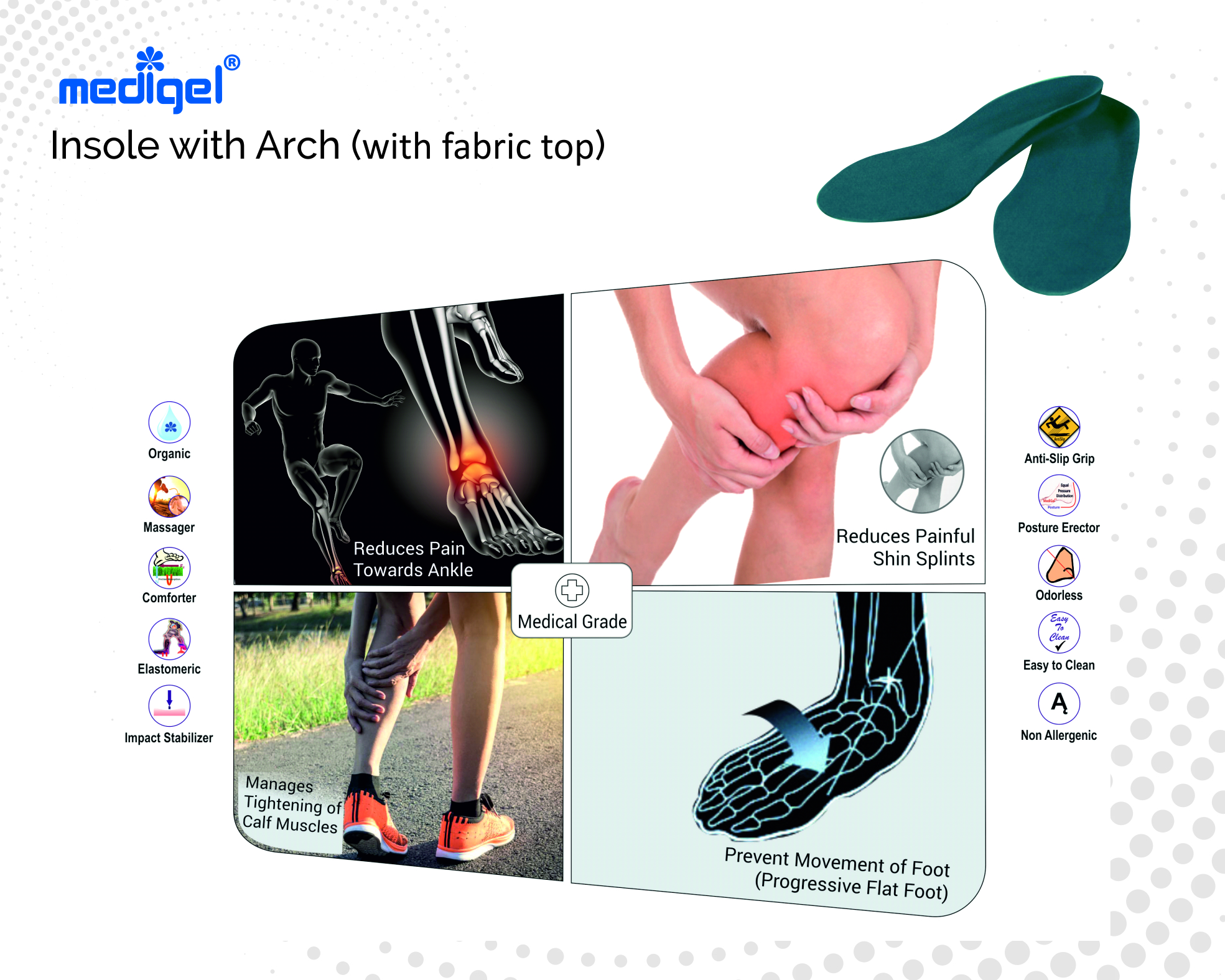 Medigel® High Performance Insole (Small, Medium, Large)