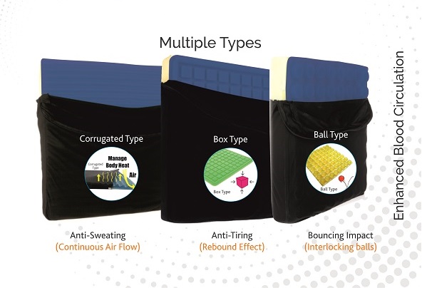 Medigel® Universal Seat Cushion (Ball, Box, Corrugated) (Large, Medium, Standard)