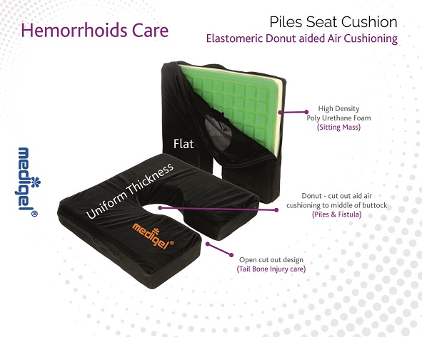 Medigel® Piles Seat Cushion (Box, Corrugated)