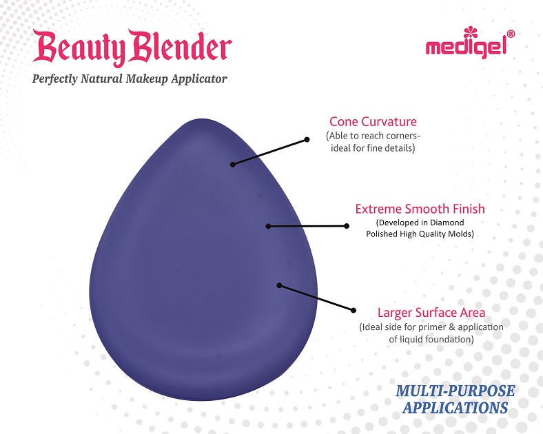 Medigel® Beauty Blender Standard